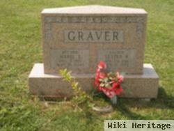 Lester R. Graver