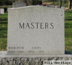 Winburn W Masters