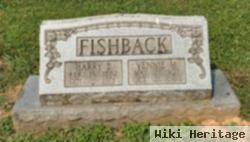 Harry B. Fishback