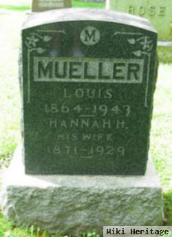 Louis Mueller