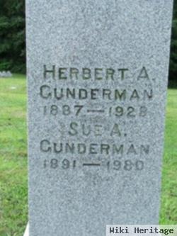 Herbert Austin Gunderman