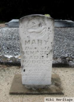 Mary Hodges