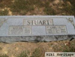 Mattie E. Mcgee Stuart