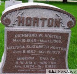 Minerva Horton