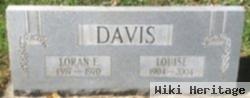 Loran F. Davis