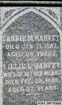 Carrie M. Harvey