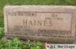 Ida Lute Haines