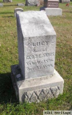 Lucy Sands