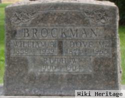 Dove May Teter Brockman