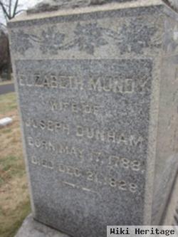 Elizabeth Mundy Dunham