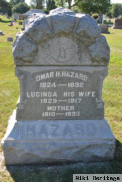 Lucinda Hazzard