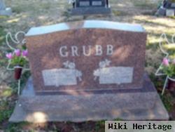 Cecil Grubb