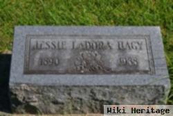 Jessie Ladora Hagy