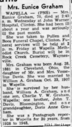 Eunice Davis Graham