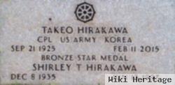 Takeo Hirakawa