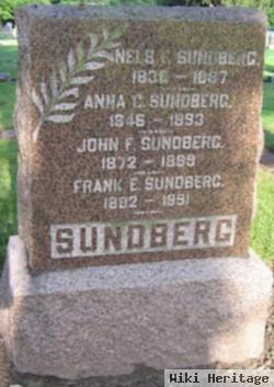 Nels F. Sundberg