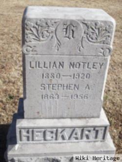 Lillian Notley Heckart