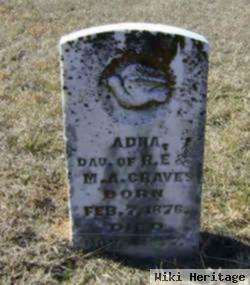 Adna Graves