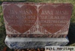 Anna Masin