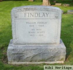 Wallace Findlay