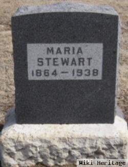 Maria Stewart