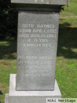 Asenath Haynes