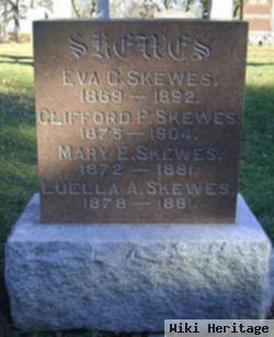 Clifford P Skewes