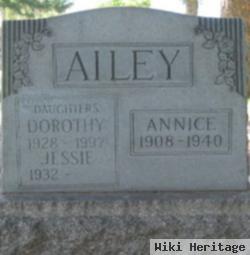 Annice Martha "ruth" Hilleary Ailey