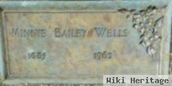 Minnie Bailey Wells