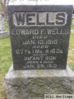 Edward F. Wells