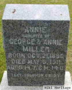 Annie Miller