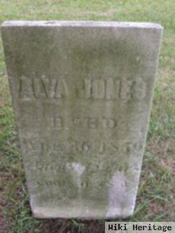 Alva Jones