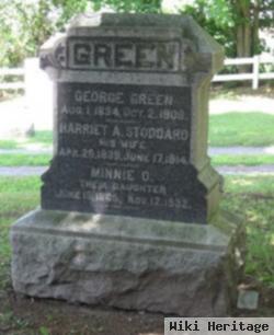 George Green