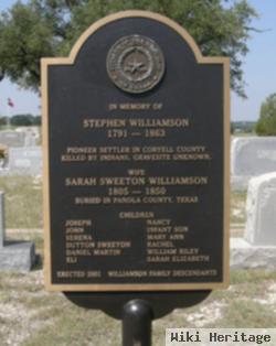 Stephen Williamson