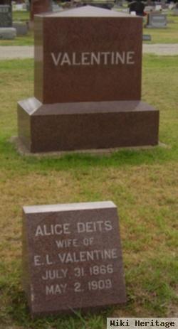 Alice Deits Valentine