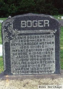 Jacob Boger