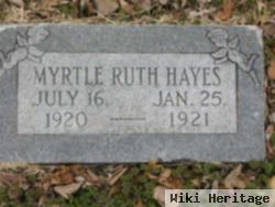 Ruth Hays