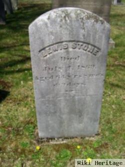 Lewis Stone