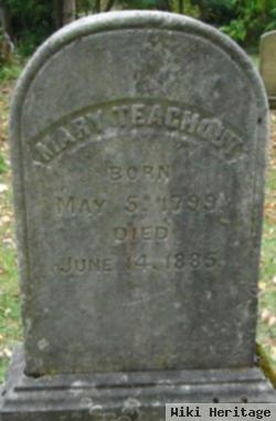 Mary Teachout