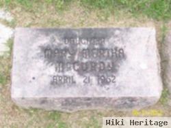 Mary Martha Mccurdy