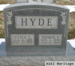 Homer F. Hyde