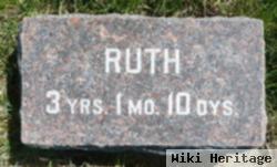 Ruth Elvina Orvedahl