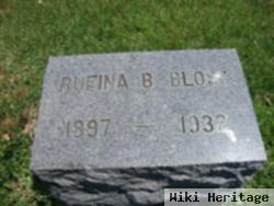 Rufina Balinda Bloss