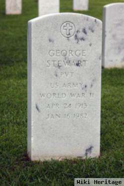 Pvt George Stewart