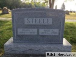 Harry S Steele