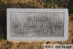 Ida Belle Million Stewart