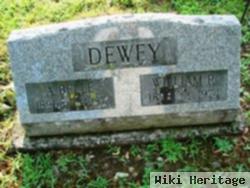 William R Dewey