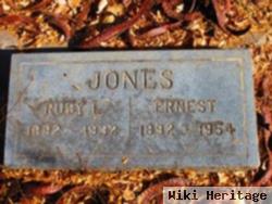 Ernest Jones