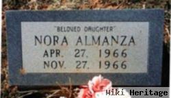 Nora Almanza