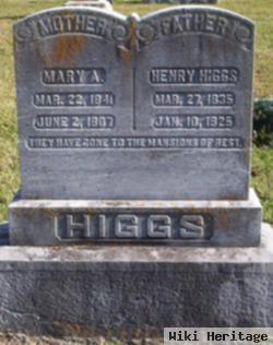 Henry Higgs